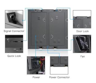 SMD1921 conduziu P3.91 interno/exterior video 800 da exposição de parede - o brilho 3500cd/sqm